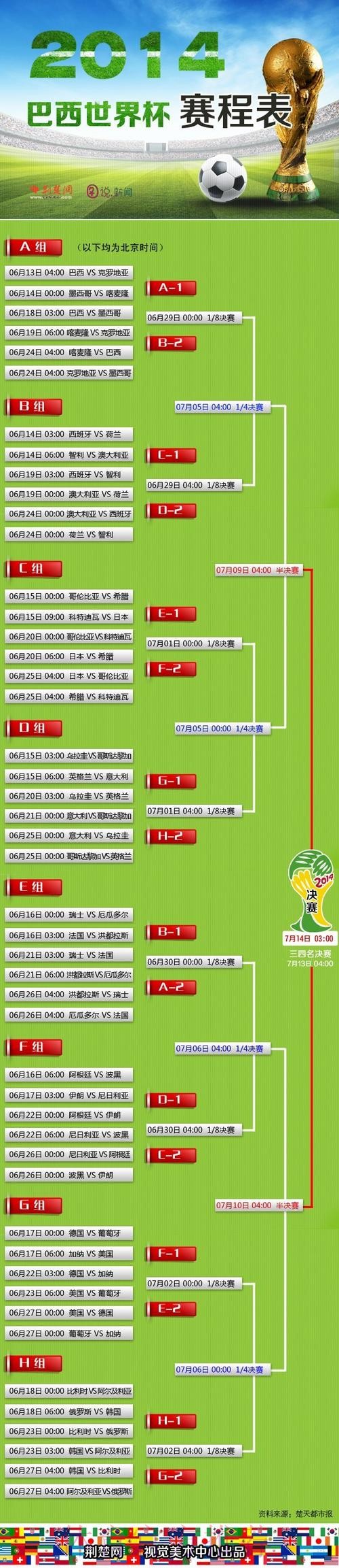 世界杯外围赛高清直播解析 世界杯外围赛高清直播解析