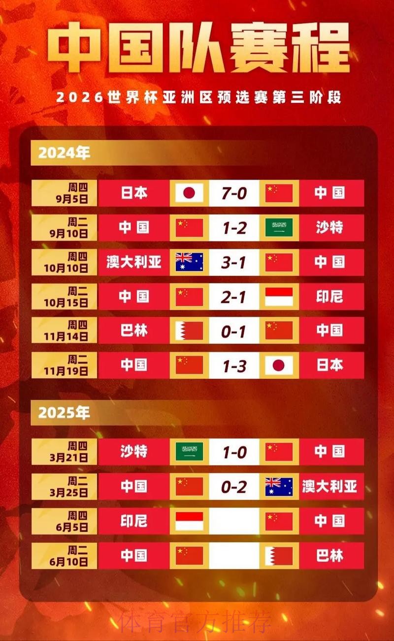 世界杯下注指南：精准把握赛前赔率变化趋势