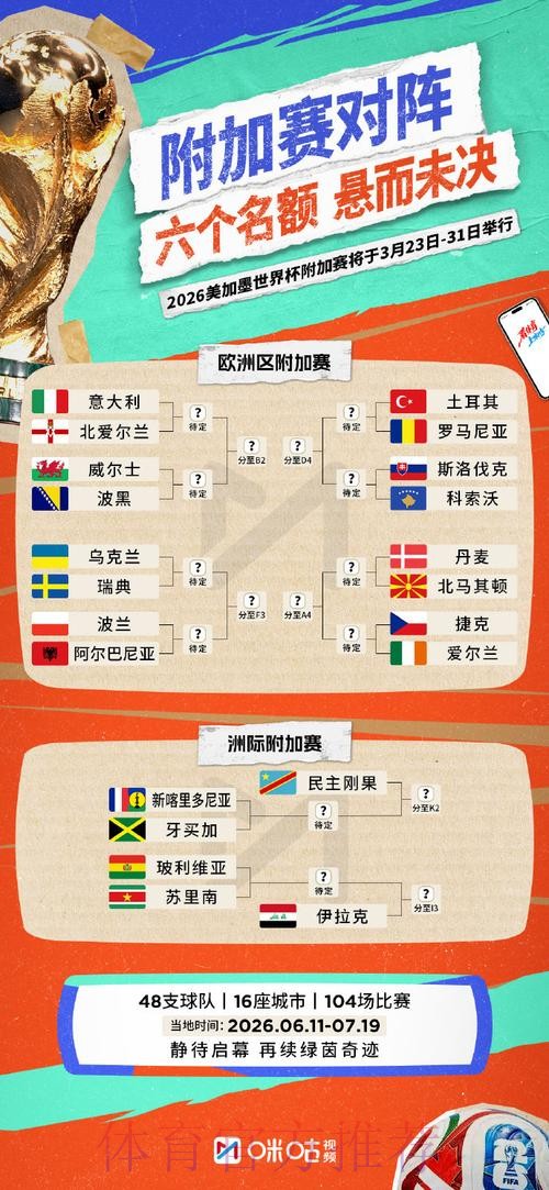2023世界杯滚球在线入口地址解析 2023世界杯滚球在线入口地址解析