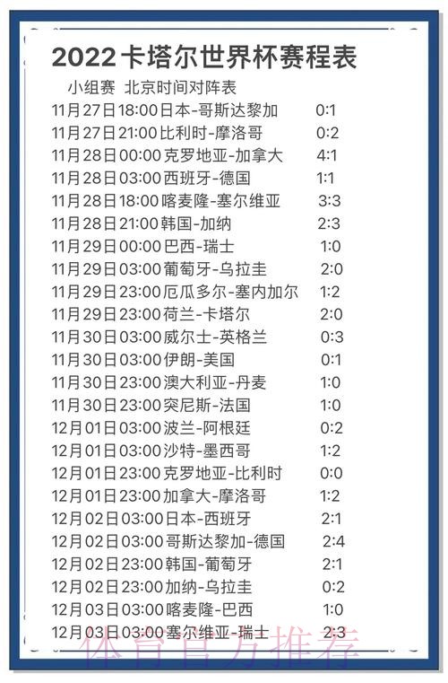 全面指南：世界杯预测网页版