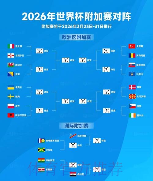 2026世界杯投注技巧一览