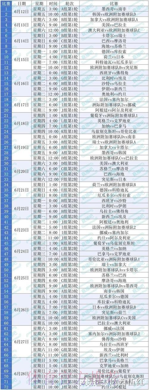 2026美加墨世界杯每日赛程几点开始