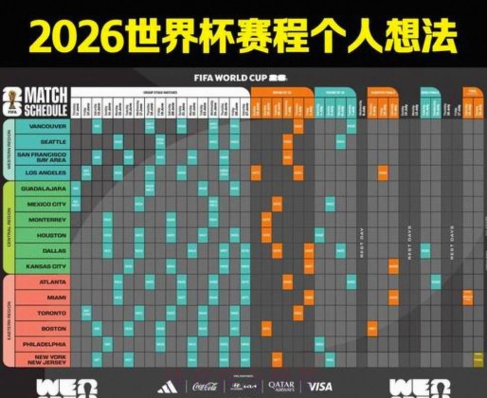 2026美加墨世界杯小组赛赛程下载 2026美加墨世界杯小组赛赛程下载